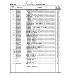 Aviation Part S225-1 for Cessna 182 Skylane Aircraft Aviation Part S225-1 for Cessna 182 Skylane Aircraft