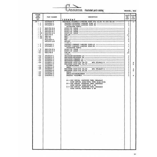 Precision Aircraft Fastener (NAS178-8-6) — Cessna 182 Skylane Precision Aircraft Fastener (NAS178-8-6) — Cessna 182 Skylane