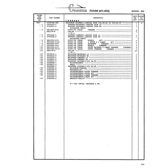 Precision Aircraft Fastener (NAS1054-8-10) — Cessna 182 Skylane
