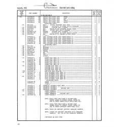 Precision Aerospace Fastener (NAS standard) NAS43HT-BO for Cessna 182 Skylane Aircraft Precision Aerospace Fastener (NAS standard) NAS43HT-BO for Cessna 182 Skylane Aircraft