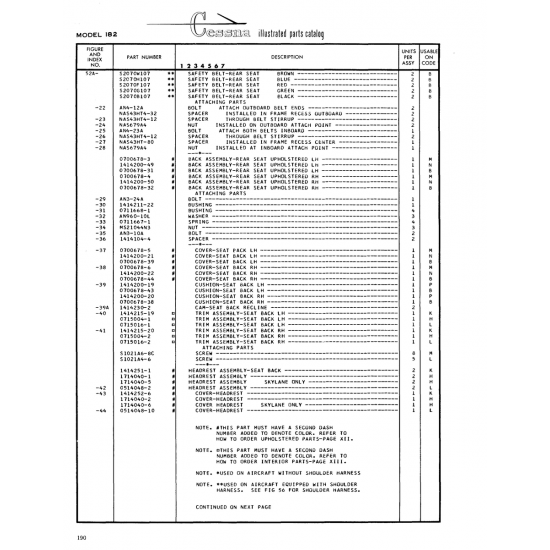 AN-Standard Aircraft Hardware (AN3-lOA) — Cessna 182 Skylane AN-Standard Aircraft Hardware (AN3-lOA) — Cessna 182 Skylane