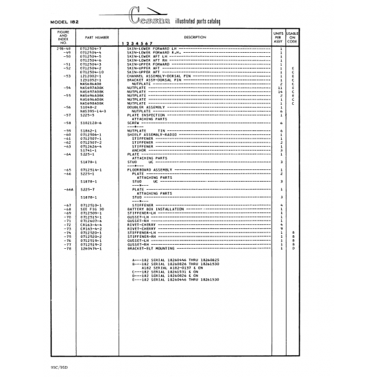 Aviation Part (Sl04B-2) — Cessna 182 Skylane Aviation Part (Sl04B-2) — Cessna 182 Skylane
