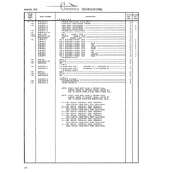 Precision Aerospace Fastener (NAS standard) NAS561C3-10 for Cessna 182 Skylane Aircraft Precision Aerospace Fastener (NAS standard) NAS561C3-10 for Cessna 182 Skylane Aircraft