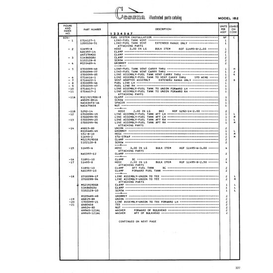 AN-Standard Aircraft Hardware (ANB04D8) — Cessna 182 Skylane AN-Standard Aircraft Hardware (ANB04D8) — Cessna 182 Skylane