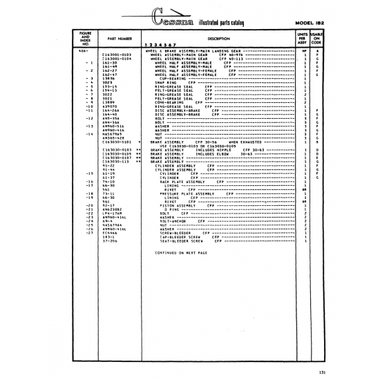 AN-Standard Aircraft Hardware (ANqb0-4lb) — Cessna 182 Skylane