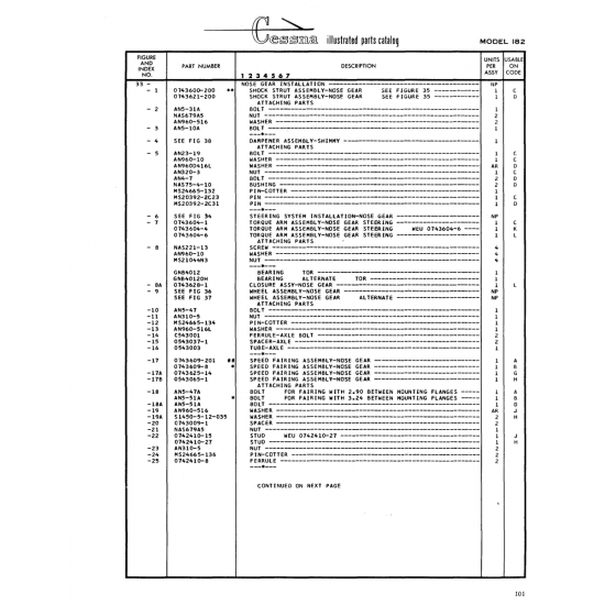 Military-Standard Aircraft Part (MS20392-2C31) — Cessna 182 Skylane Military-Standard Aircraft Part (MS20392-2C31) — Cessna 182 Skylane