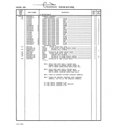 Aviation Part Sl746Cl for Cessna 182 Skylane Aircraft