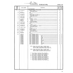 AN-Standard Aviation Hardware AN227-7 for Cessna 182 Skylane Aircraft AN-Standard Aviation Hardware AN227-7 for Cessna 182 Skylane Aircraft