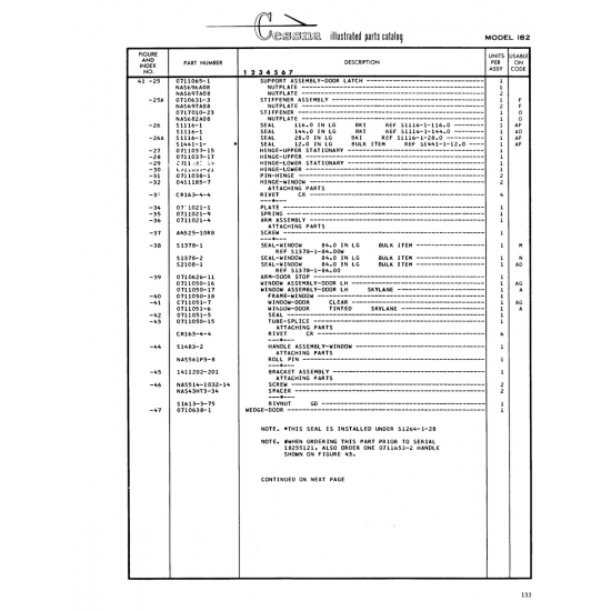 Precision Aircraft Fastener (NAS514-1032-14) — Cessna 182 Skylane Precision Aircraft Fastener (NAS514-1032-14) — Cessna 182 Skylane