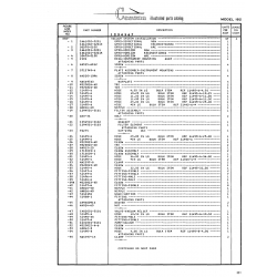 AN-Standard Aviation Hardware AN915-2D for Cessna 182 Skylane Aircraft AN-Standard Aviation Hardware AN915-2D for Cessna 182 Skylane Aircraft