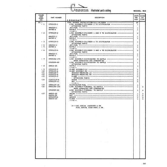 Aviation Part (0750125-3) — Cessna 182 Skylane Aviation Part (0750125-3) — Cessna 182 Skylane