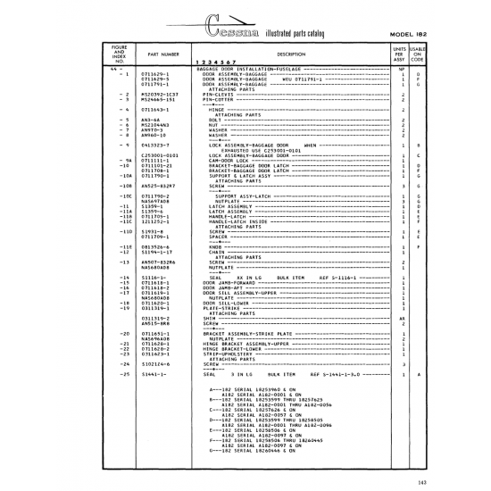 Aviation Part (0711705-1) — Cessna 182 Skylane Aviation Part (0711705-1) — Cessna 182 Skylane