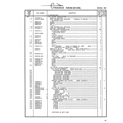 Aviation Part Sl497-6 for Cessna 182 Skylane Aircraft