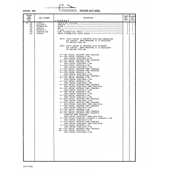 Military-Standard Aircraft Part (MS20822-4D) — Cessna 182 Skylane Military-Standard Aircraft Part (MS20822-4D) — Cessna 182 Skylane