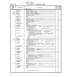 Aviation Part Sl316Nl for Cessna 182 Skylane Aircraft Aviation Part Sl316Nl for Cessna 182 Skylane Aircraft
