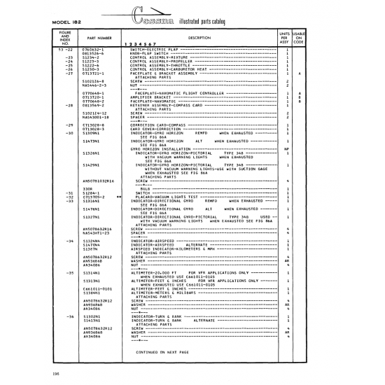 Precision Aircraft Fastener (NAS43HT1-23) — Cessna 182 Skylane Precision Aircraft Fastener (NAS43HT1-23) — Cessna 182 Skylane