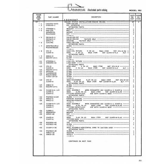 Aviation Part (Sll68-2-36) — Cessna 182 Skylane Aviation Part (Sll68-2-36) — Cessna 182 Skylane