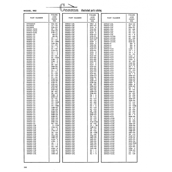 Aviation Part (57B-ll) — Cessna 182 Skylane Aviation Part (57B-ll) — Cessna 182 Skylane