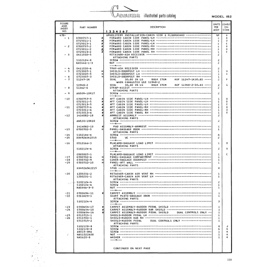 Aviation Part (0715011-5) — Cessna 182 Skylane Aviation Part (0715011-5) — Cessna 182 Skylane