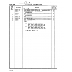 Aviation Part 470-33 for Cessna 182 Skylane Aircraft