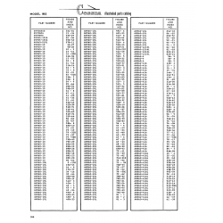 Aviation Part 528-28 for Cessna 182 Skylane Aircraft Aviation Part 528-28 for Cessna 182 Skylane Aircraft