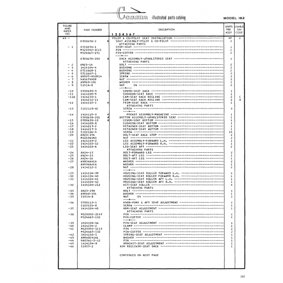 Washer (AN960C416L) — Cessna 182 Skylane