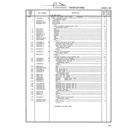 AN-Standard Aircraft Hardware (AN24-l3A) — Cessna 182 Skylane AN-Standard Aircraft Hardware (AN24-l3A) — Cessna 182 Skylane