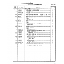 Clevis Bolt AN24-28A for Cessna 182 Skylane Aircraft