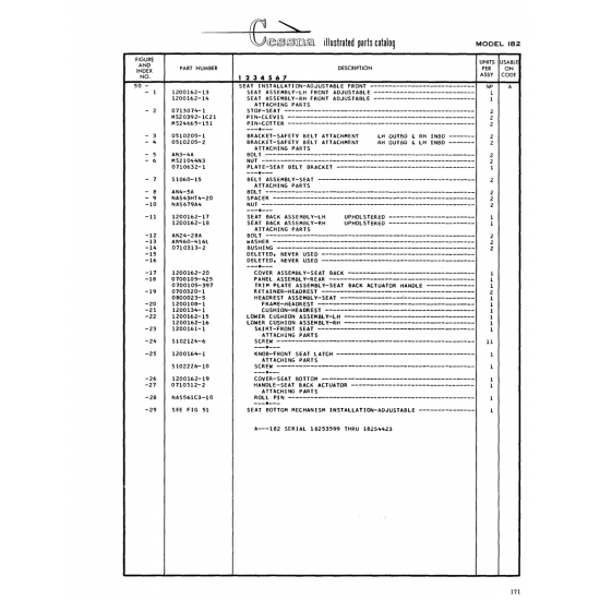 AN-Standard Aircraft Hardware (AN24-28A) — Cessna 182 Skylane AN-Standard Aircraft Hardware (AN24-28A) — Cessna 182 Skylane