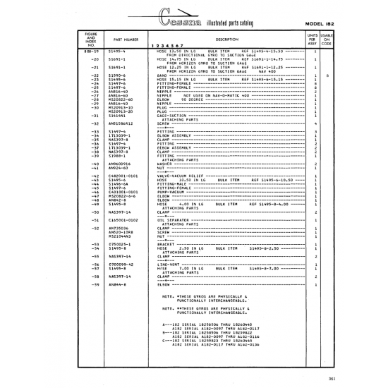 Aircraft Bolt (AN735D36) — Cessna 182 Skylane