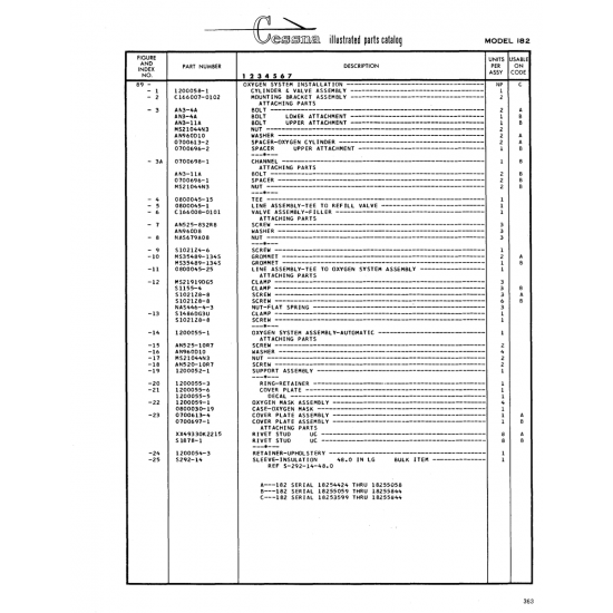 Military-Standard Aircraft Part (MS35489-134S) — Cessna 182 Skylane Military-Standard Aircraft Part (MS35489-134S) — Cessna 182 Skylane
