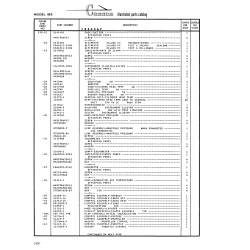 AN-Standard Aviation Hardware AN34008 for Cessna 182 Skylane Aircraft AN-Standard Aviation Hardware AN34008 for Cessna 182 Skylane Aircraft