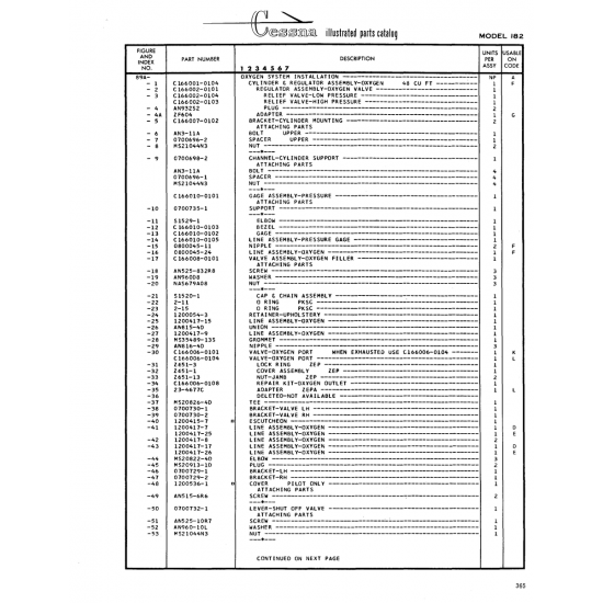 Military-Standard Aircraft Part (MS20826-4D) — Cessna 182 Skylane