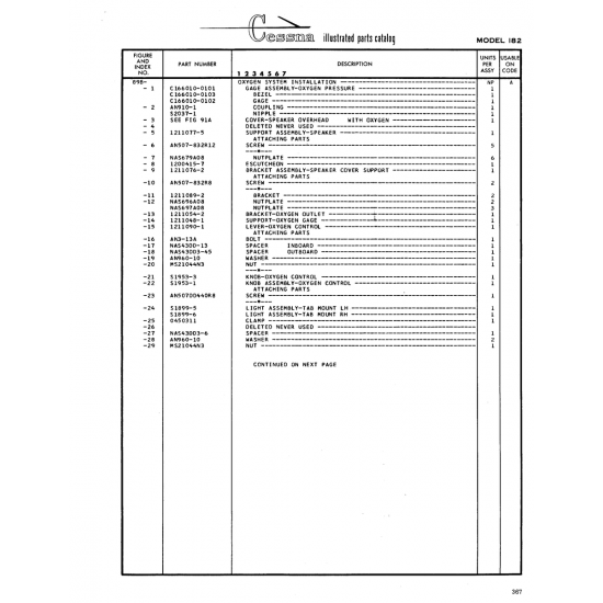 Screw (AN507-832Rl2) — Cessna 182 Skylane