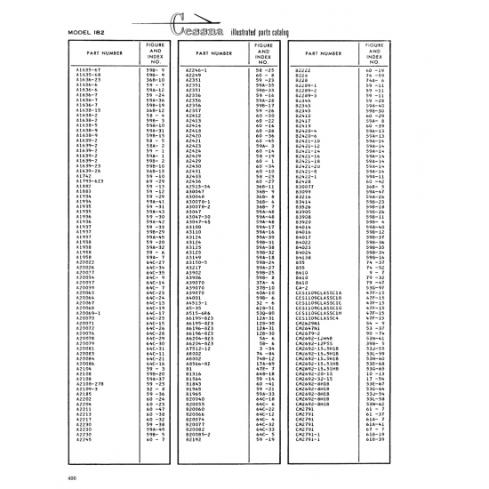 Aviation Part (64C-l6) — Cessna 182 Skylane