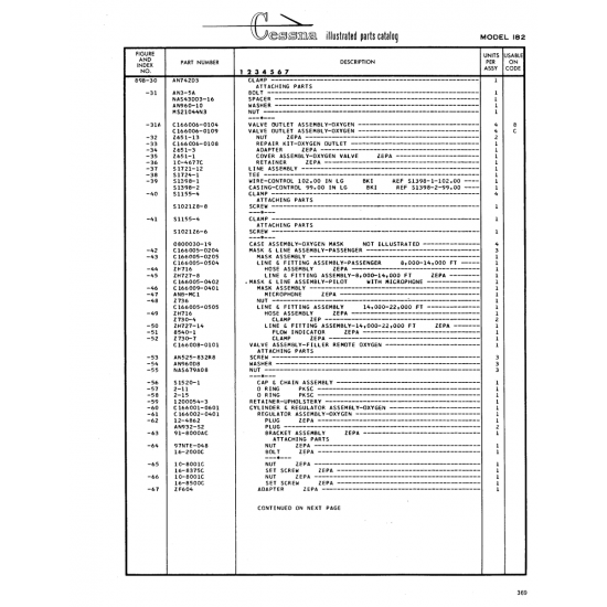 Aviation Part (91-BOOOAC) — Cessna 182 Skylane Aviation Part (91-BOOOAC) — Cessna 182 Skylane
