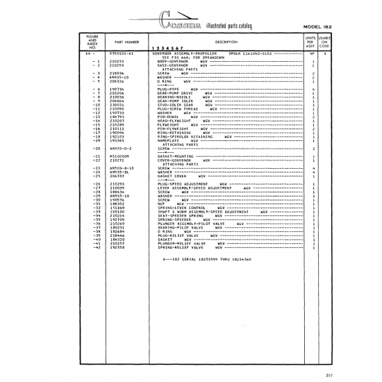 Aircraft Bolt (AN503-8-10) — Cessna 182 Skylane Aircraft Bolt (AN503-8-10) — Cessna 182 Skylane