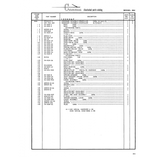 Aviation Part (34-831-905) — Cessna 182 Skylane Aviation Part (34-831-905) — Cessna 182 Skylane