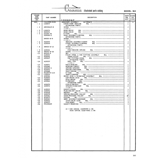 Aircraft Bolt (AN503-8-l6) — Cessna 182 Skylane