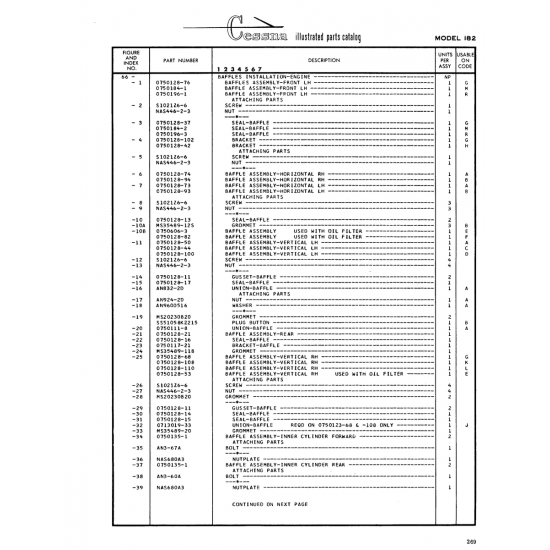 Aviation Part (0750128-13) — Cessna 182 Skylane