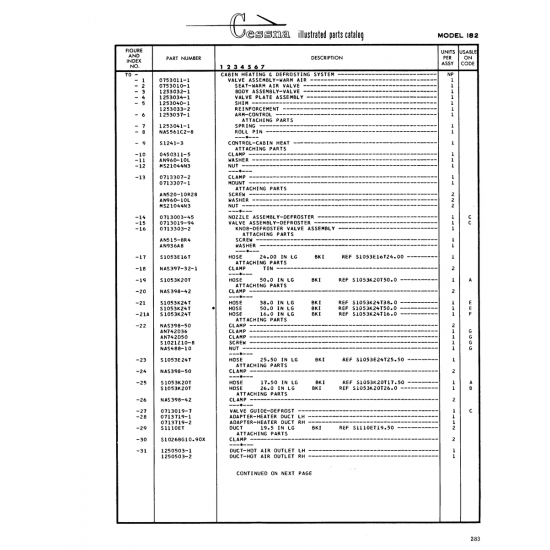 Precision Aircraft Fastener (NAS488-10) — Cessna 182 Skylane Precision Aircraft Fastener (NAS488-10) — Cessna 182 Skylane