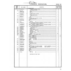 Aviation Part TRA2233 for Cessna 182 Skylane Aircraft