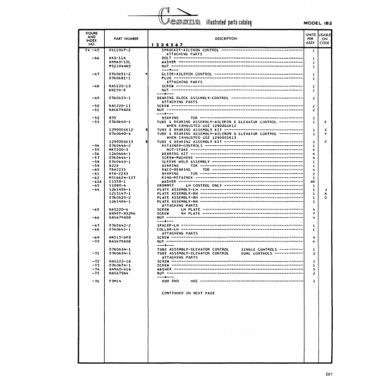 Aviation Part (Sl358-l) — Cessna 182 Skylane Aviation Part (Sl358-l) — Cessna 182 Skylane