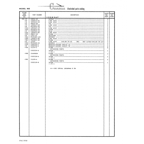 Aviation Part (Sll55-2) — Cessna 182 Skylane