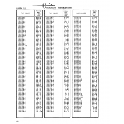 Aviation Part S1021Z8-14 for Cessna 182 Skylane Aircraft Aviation Part S1021Z8-14 for Cessna 182 Skylane Aircraft