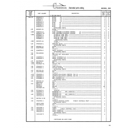 AN-Standard Aviation Hardware AN155832S for Cessna 182 Skylane Aircraft