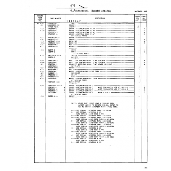 Precision Aircraft Fastener (NAS43DD3-21) — Cessna 182 Skylane Precision Aircraft Fastener (NAS43DD3-21) — Cessna 182 Skylane