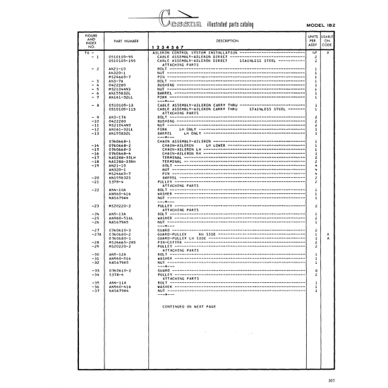 Aviation Part (0422280) — Cessna 182 Skylane Aviation Part (0422280) — Cessna 182 Skylane