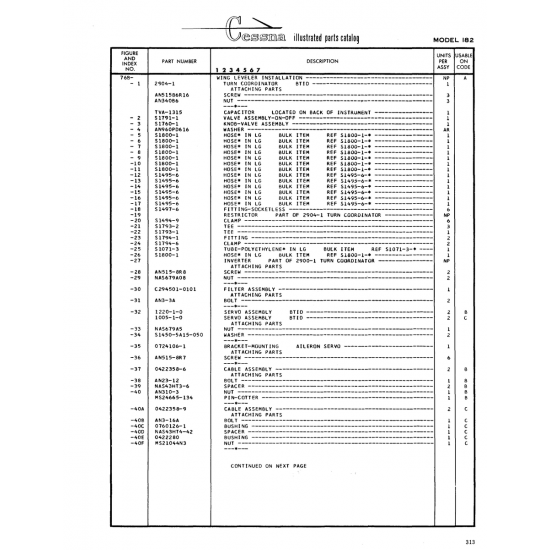 Precision Aircraft Fastener (NAS43HT4-42) — Cessna 182 Skylane