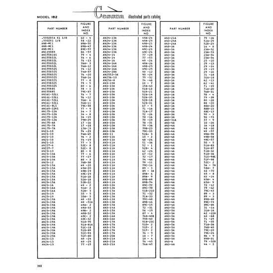 Aviation Part (528-25) — Cessna 182 Skylane Aviation Part (528-25) — Cessna 182 Skylane